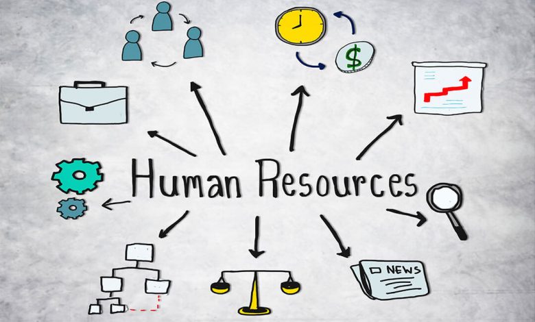 منابع انسانی چیست